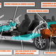 Illustration for article titled Forget the Mid-Engine Corvette; Bring on the Mid-Engine Camry